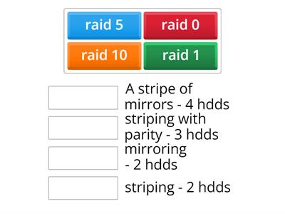 (A+ Core 1) Raid Array ~ Get Tutoring @ LandTechJobs.com