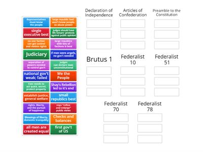 Foundation Docs Sort