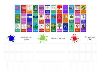 Der Wald - Genus der Nomen (der, das, die)