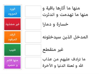 سورة هود عمل الطالبة هيا الصباغ 