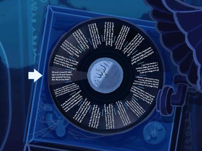 Business speaking B1