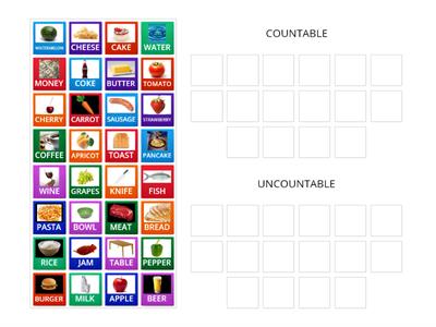 COUNTABLE & UNCOUNTABLE NOUNS