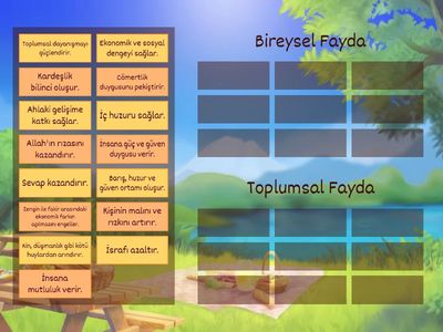 DKAB 8.2.1 - Paylaşma ve Yardımlaşmanın Faydaları