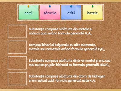 Substanțe compuse