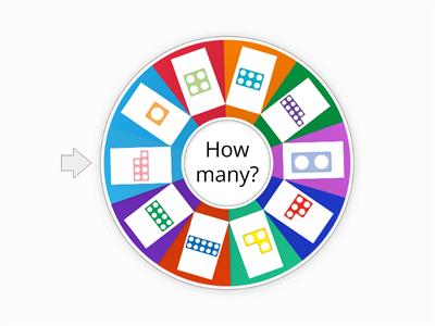 Numicon Spinner