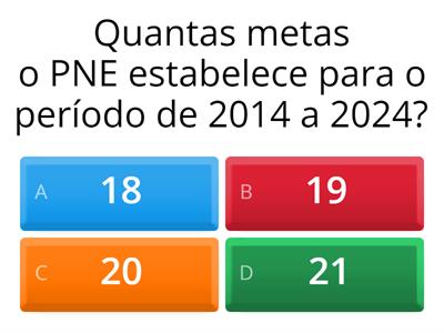 PNE 2014 - 2024