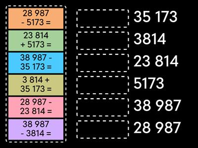 Додавання та віднімання багатоцифрових чисел 