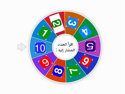 الاعداد من 1 الى 10