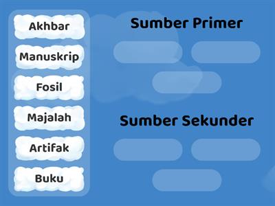 Kuiz Sejarah 1 - Sumber Sejarah