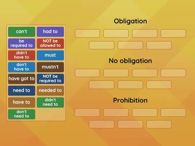 RM B2 U4B Grammar Obligation and prohibition