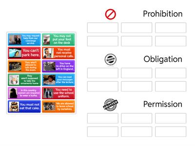 Modals: Prohibition, Permission, Obligation (present)