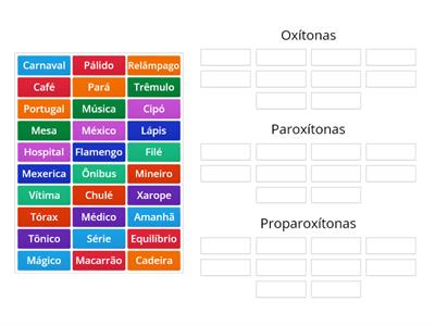 Classificação de palavras quanto à sílaba tônica