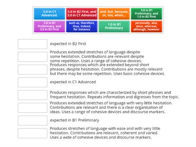 Discourse Management - SEs