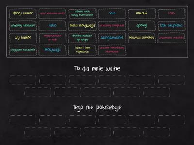 Czego potrzebuje aby się uczyć