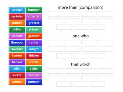 Level 3 Suffix er sort