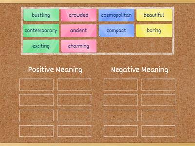 Positive & Negative Adjectives