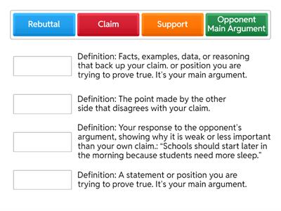 Debate Terms