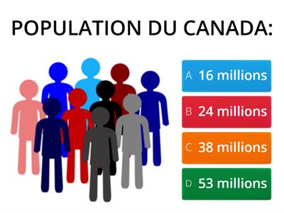 CANADA, QUIZ DÉBUTANT - Introduction Canada PICM (débutants)