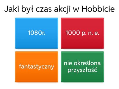 Hobbit, teraz na pewno już umiesz na szczegółowy sprawdzian