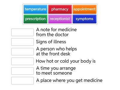 Doctor appointment vocabulary