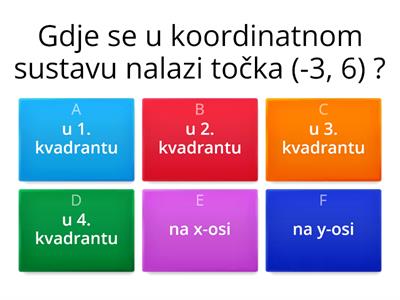 Koordinatni sustav u ravnini