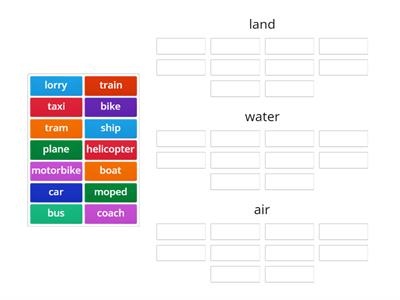 Motivate 1 - Unit 8 Vocabulary 1 - TRANSPORT ex 1