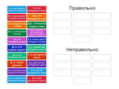 Відмінювання числівників