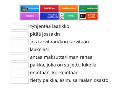 Lääkehoidon paja 3: Sanastoa