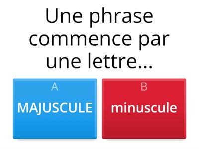 Grammaire de la phrase - Niveaux 1 et 2 - FLE