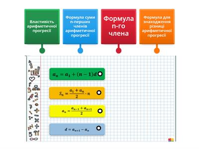 Арифметична прогресія