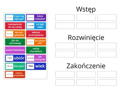 Posortuj części opisu postaci