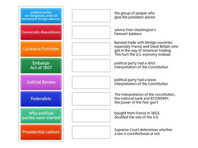 Early Republic Events: Washington to Jefferson