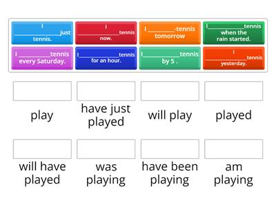 English tenses- signal words