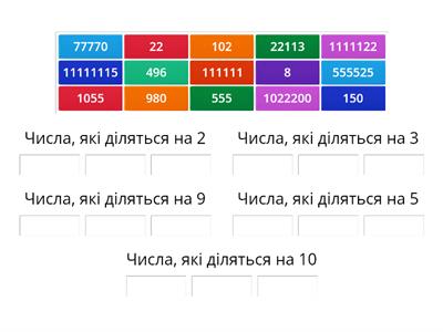  Ознаки подільності