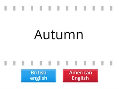 British English vs American English