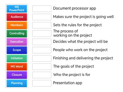 Project terminology