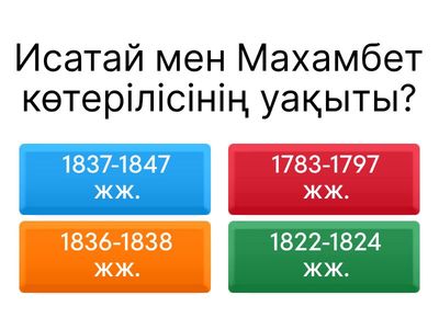 Исатай мен Махамбет көтерілісі