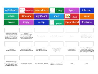 IELTS Vocabulary