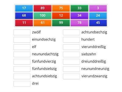 Welche Nummer ist das?