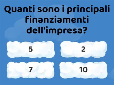 Quiz diritto