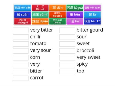 Y4 Vegetable