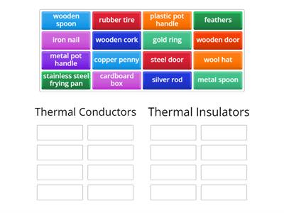  Conductors and Insulators Sort