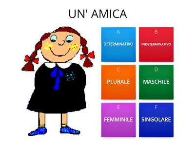 ARTICOLI DETERMINATIVI E INDETERMINATIVI