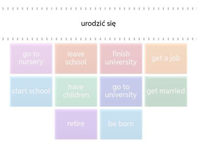 Together 6 / unit 3 / lesson 1 (life stages+events)
