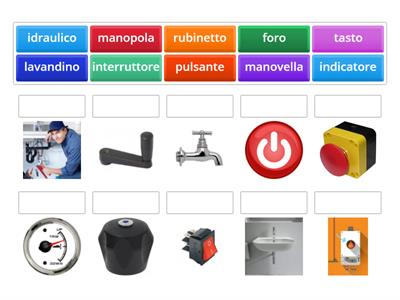 istruzioni per la caldaia lessico