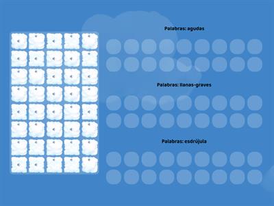 Palabras: agudas, graves-llanas, esdrújulas