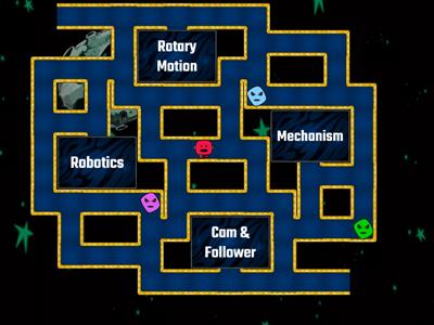  2/23/22  P1 Robotics Quiz