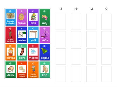 Triedenie: dvojhlásky ia ie iu ô