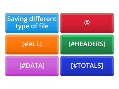 Common Structured References