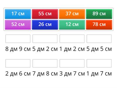 Перетворення іменованих чисел